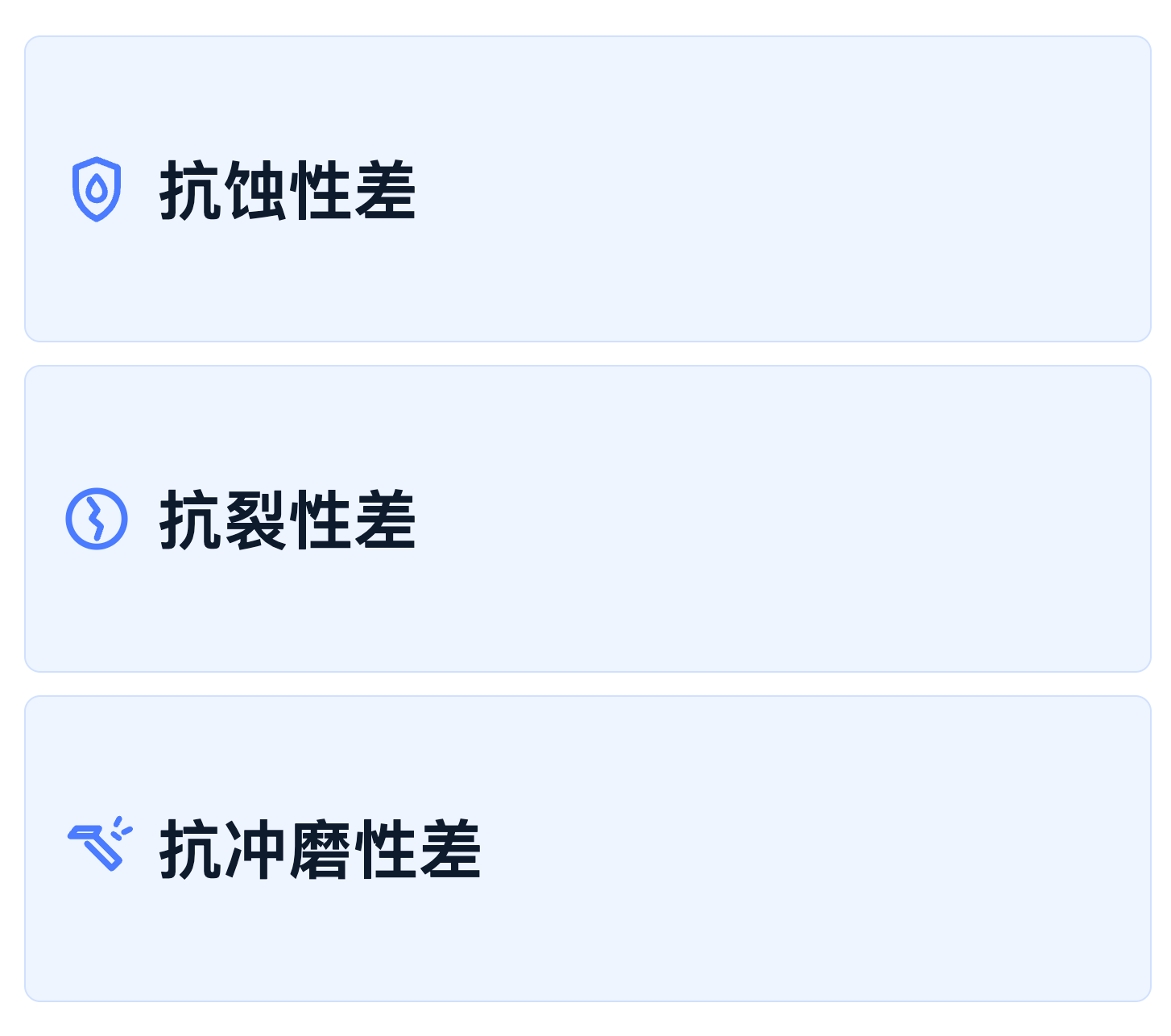 传统技术的挑战